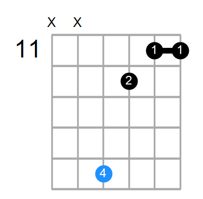 F9sus4 Chord